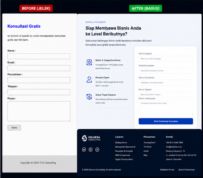 Before Landing Page Konsultan